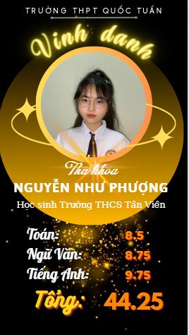 Ảnh đại diện